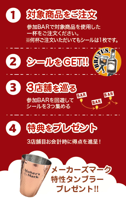 企画内容