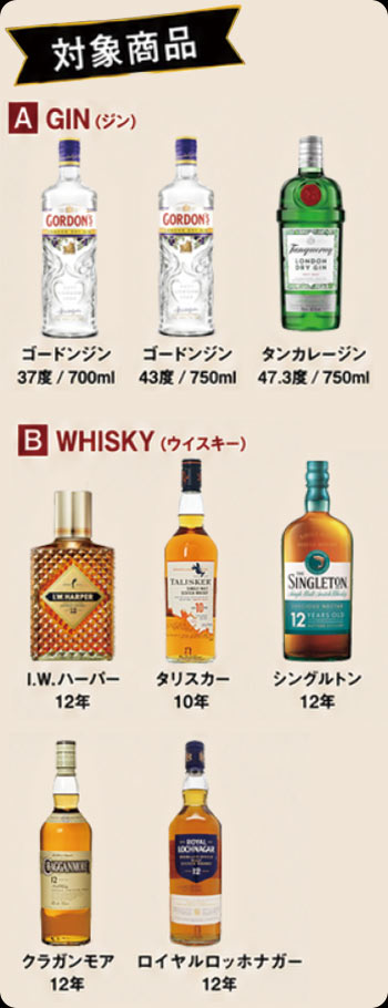 キャンペーン対象商品