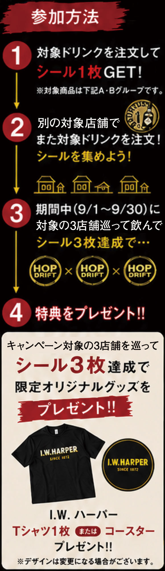 企画内容